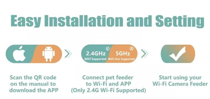 Remote Control Dog Feeder Remote Control Dog Feeder