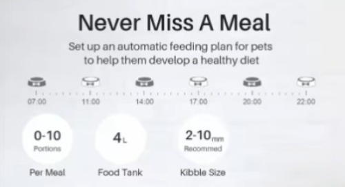 Automatic Pet Feeder Supplier Automatic Pet Feeder Supplier