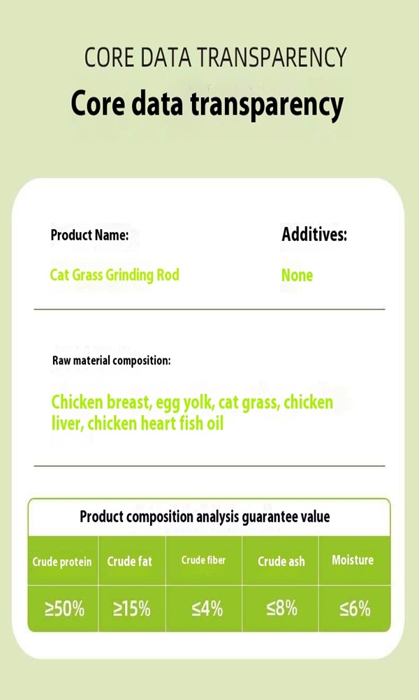 Remote Control Dog Feeder Remote Control Dog Feeder