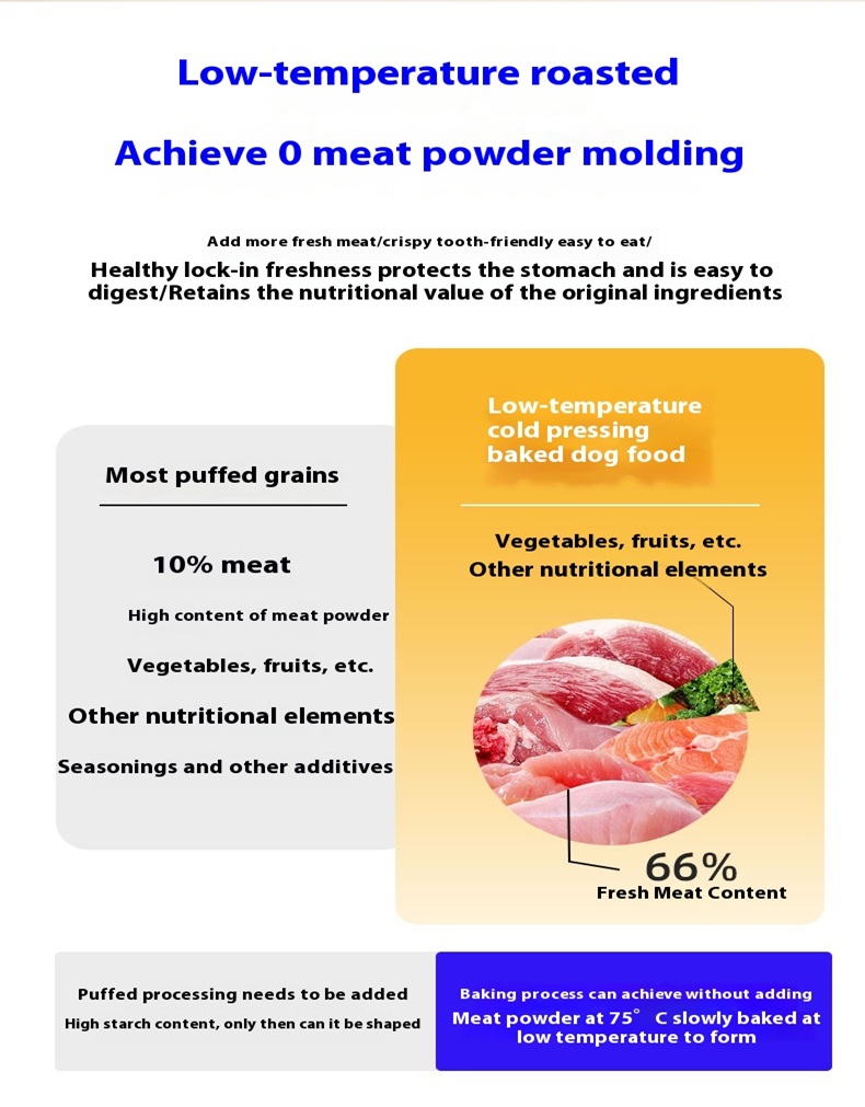 Remote Control Dog Feeder Remote Control Dog Feeder